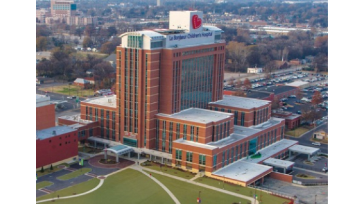 Sleep Disorders Laboratory